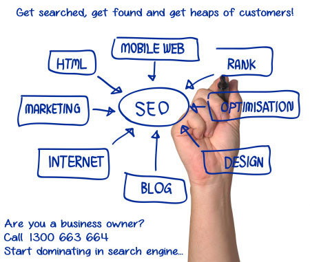 SEO, Search Engine Optimisation, Search Engine Optimization, Search Engine Marketing, Social Media Marketing, SEO Brisbane, SEO Melbourne, SEO Sydney, SEO Cairns, SEO Perth